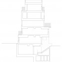 Section Section