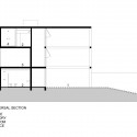 section section