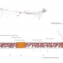 Section Section