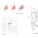 Diagrams Diagrams