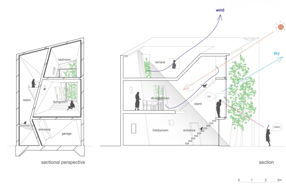 House Folded / Alphaville Architects