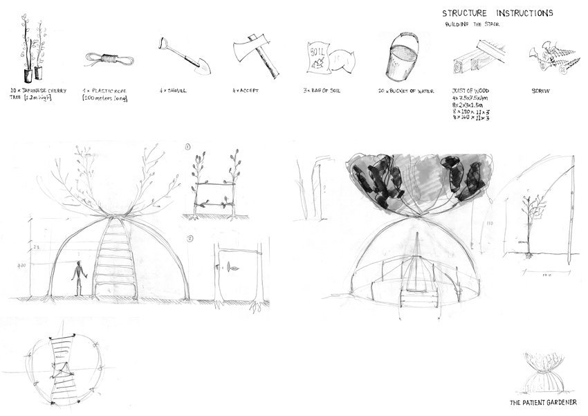 The Patient Gardener / Visiondivision