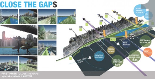 “Close The Gap” Competition Winners (4)