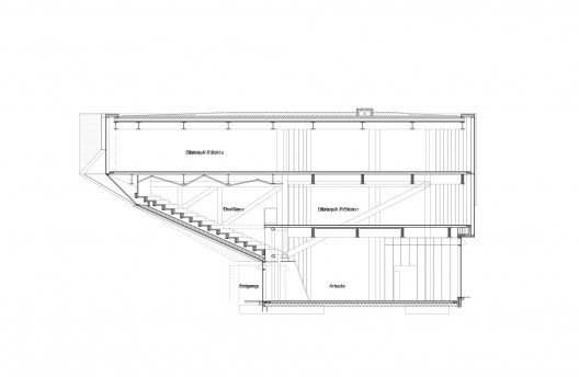 Section