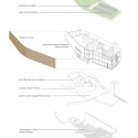exploded axonometric drawing showing building systems © Baird Sampson Neuert Architects exploded axonometric drawing showing building systems © Baird Sampson Neuert Architects exploded axonometric drawing showing building systems © Baird Sampson Neuert Architects