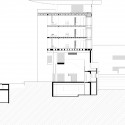 Section Section
