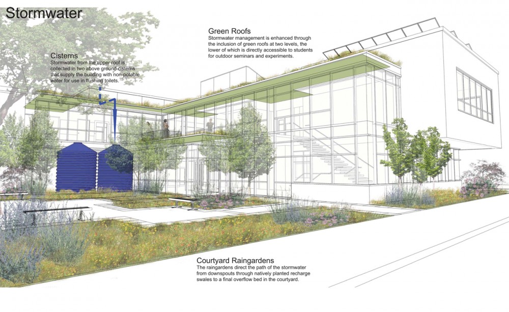 Sustainable Urban Science Center / SMP Architects