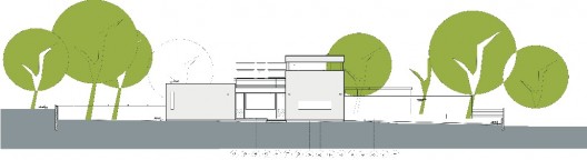 elevation
