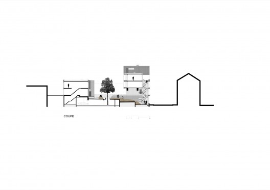 Section