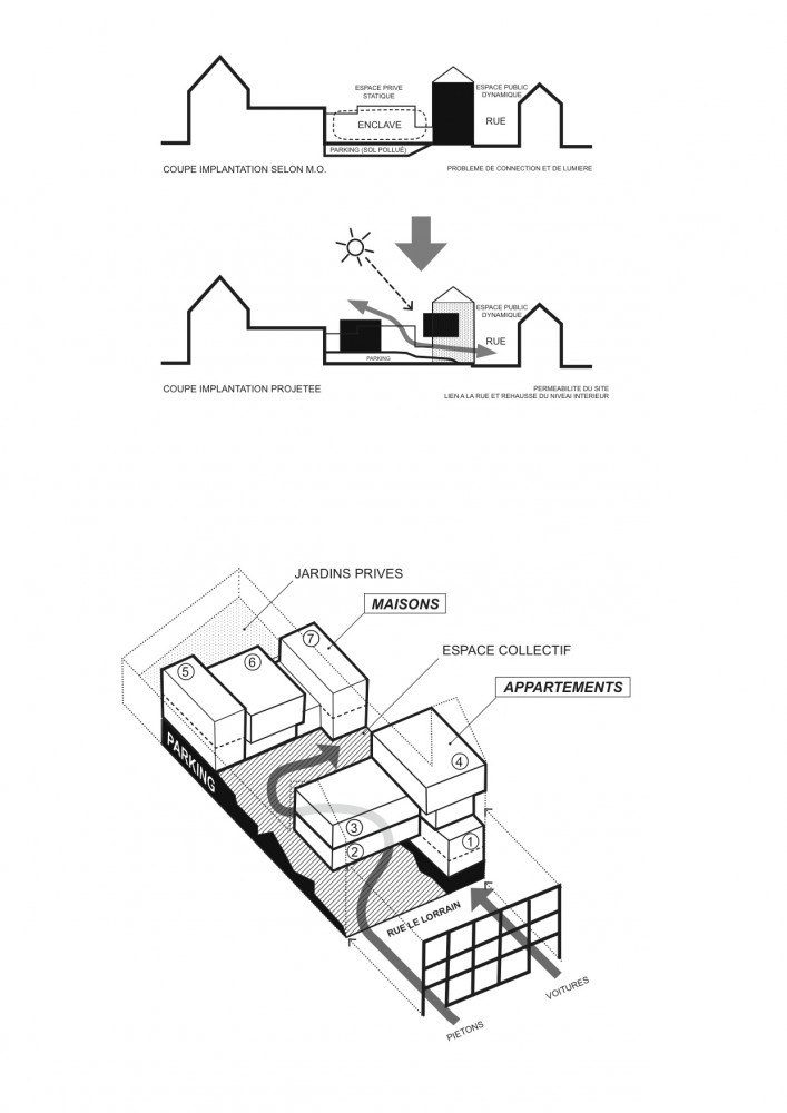 Residential Complex Le Lorrain / MDW Architecture