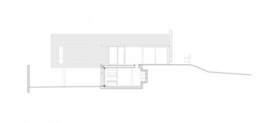 elevation