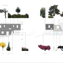 diagram diagram diagram