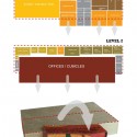 Dogfish Head Brewery / DIGSAU program diagram