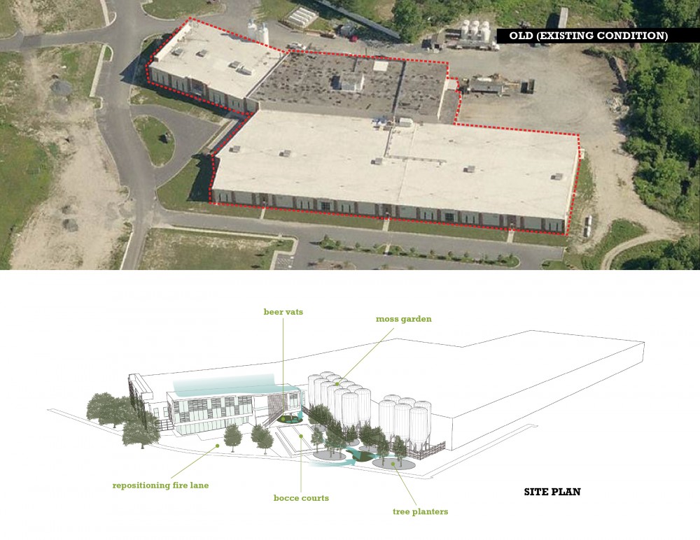 Dogfish Head Brewery / DIGSAU