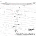 Platform Plan Platform Plan Platform Plan
