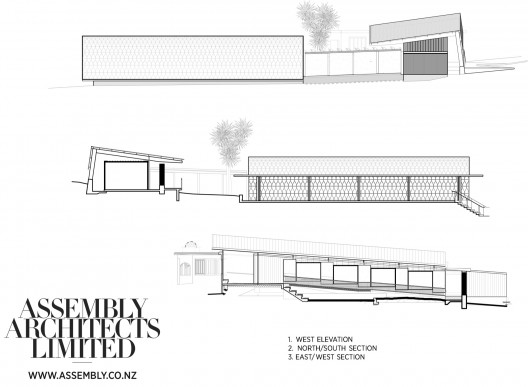 Sections