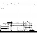 Section Section