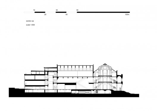 Section