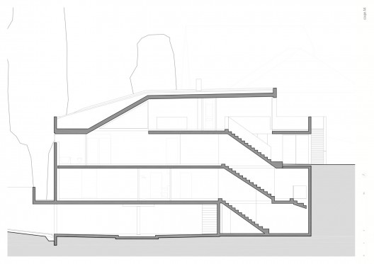 Section