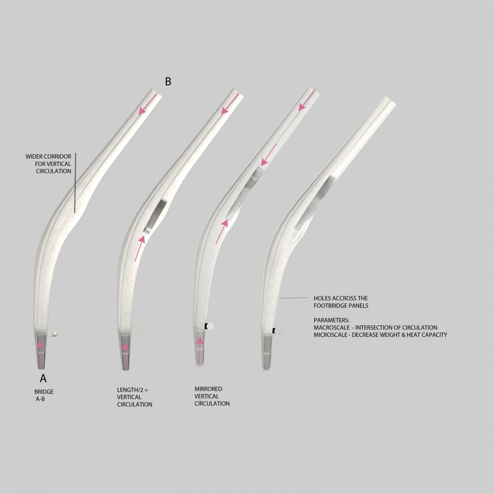 Footbridge in Cyprus Proposal / Elina Pattichi