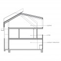 section section section
