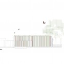 elevation elevation