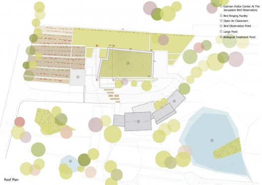 roof plan