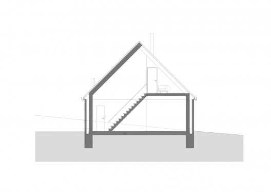 Section