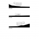 Elevations Elevations Elevations