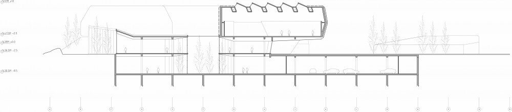 Ordos Museum / ///byn