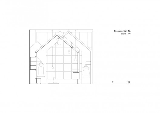 Section