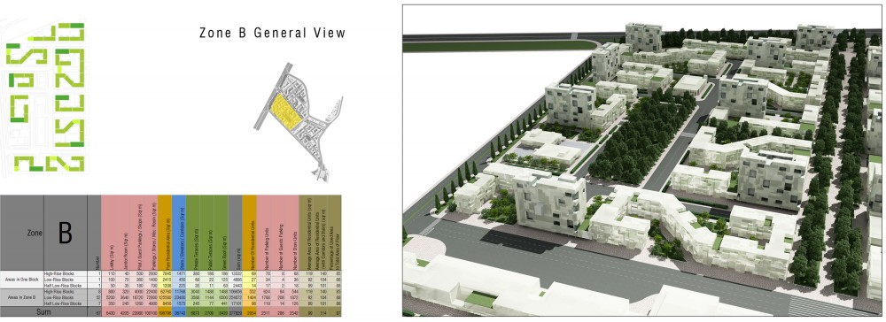 Mehrshahr Residential Complex Proposal / ContemporARchitectURban Designers Group