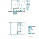 Plan Plan
