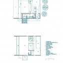 Plan Plan
