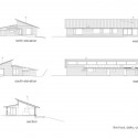 elevatioins elevations