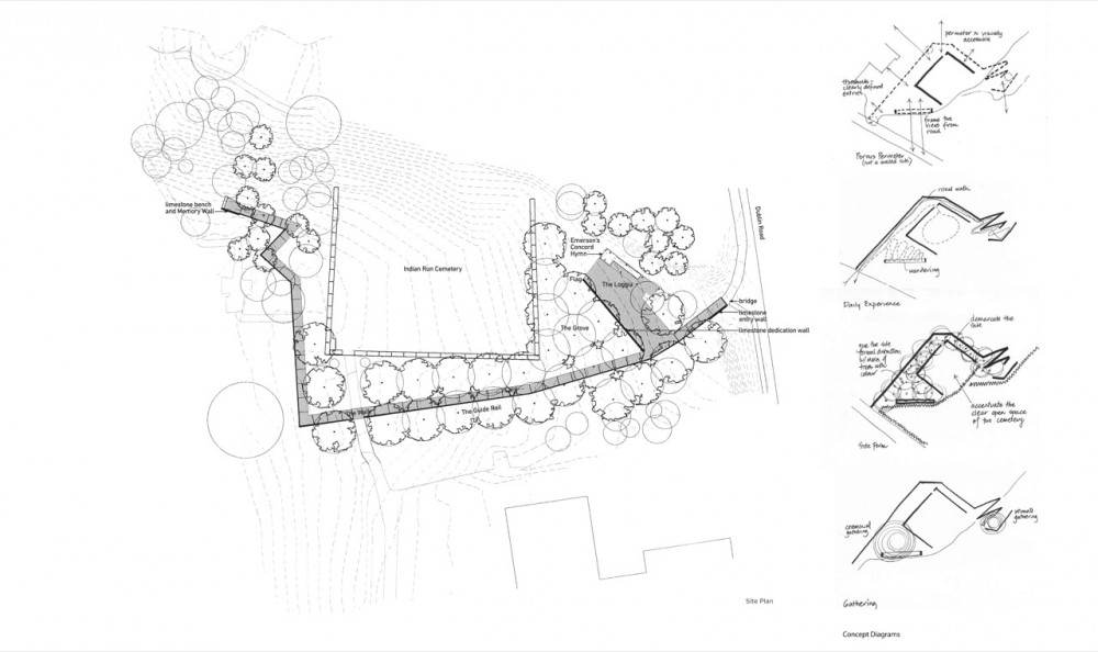Dublin Grounds of Remembrance / PLANT Architect