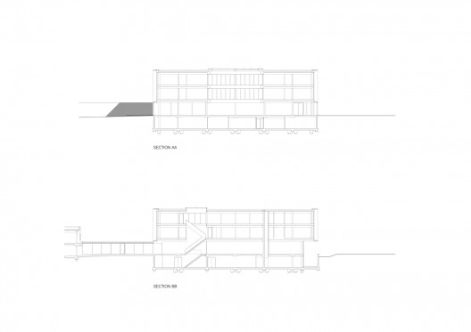 Section