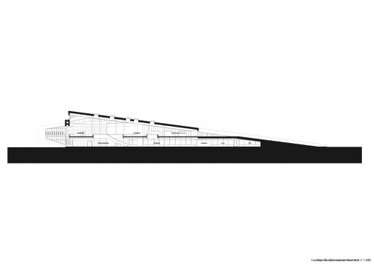 Section