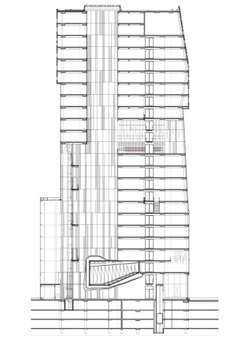 Section