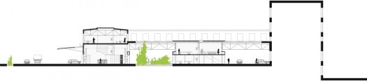 Section