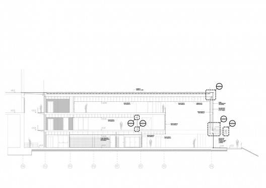Section