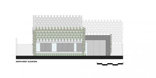 Elevation