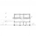 Section Section