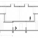 section section