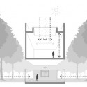 concept concept
