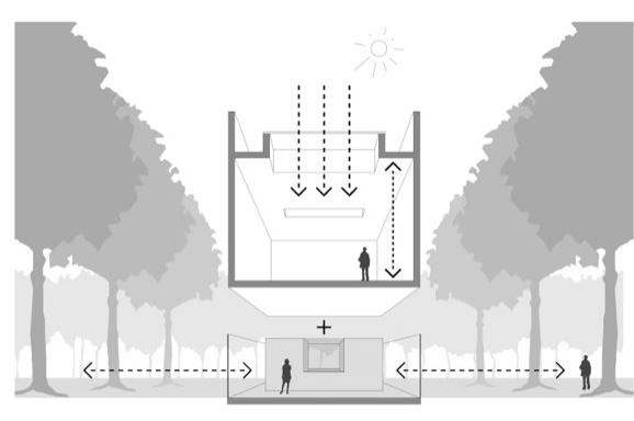 Youth Centre Amsterdam-Osdorp / Atelier Kempe Thill
