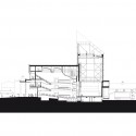 Section Section