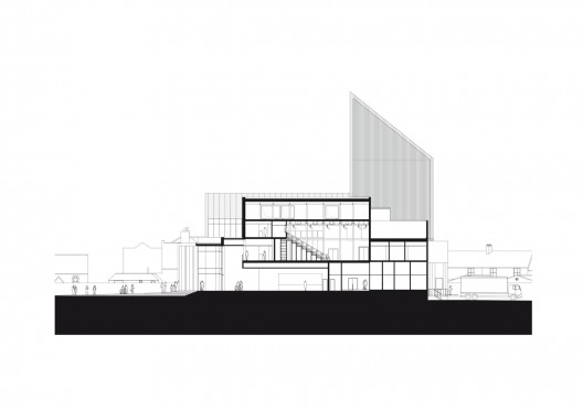 Section