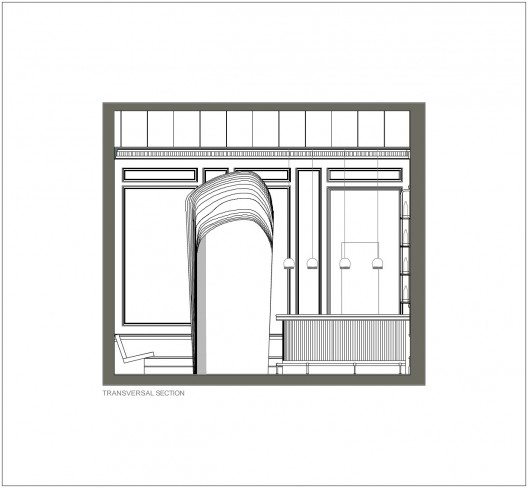 Section