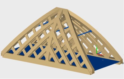 Diagram thread rods Diagram thread rods